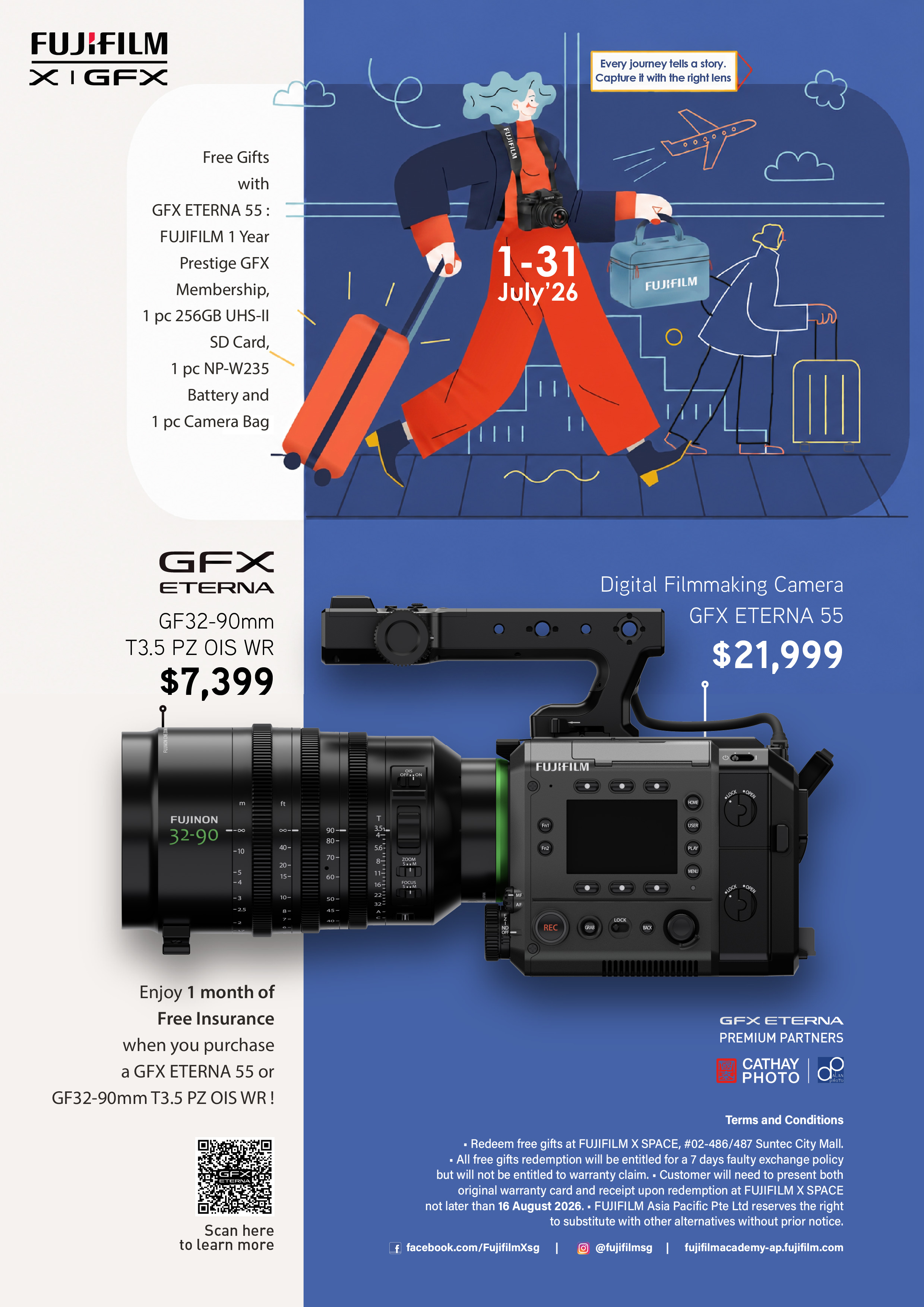 GFX Eterna 55